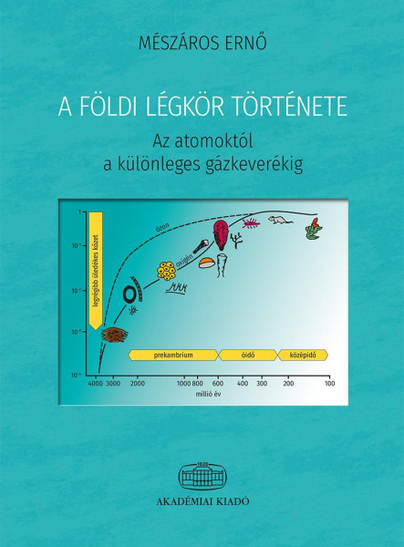 A FÖLDI LÉGKÖR TÖRTÉNETE AZ ATOMOKTÓL A KÜLÖNLEGES GÁZKEVERÉKIG