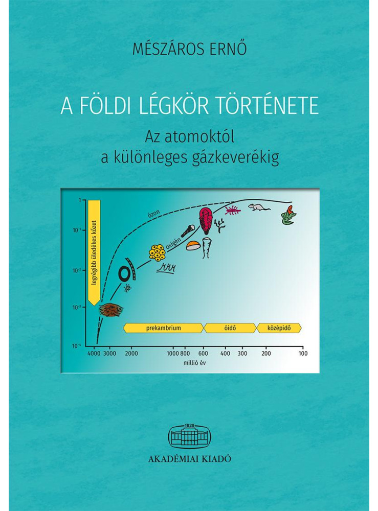 A FÖLDI LÉGKÖR TÖRTÉNETE AZ ATOMOKTÓL A KÜLÖNLEGES GÁZKEVERÉKIG A FÖLDI LÉGKÖR TÖRTÉNETE AZ ATOMOKTÓL A KÜLÖNLEGES GÁZKEVERÉKIG