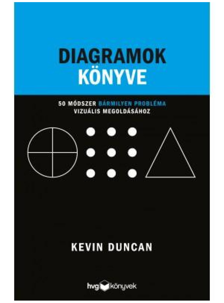 DIAGRAMOK KÖNYVE DIAGRAMOK KÖNYVE