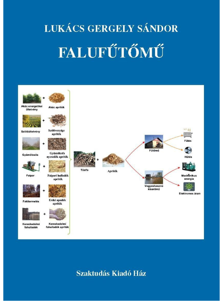 FALUFŰTŐMŰ FALUFŰTŐMŰ