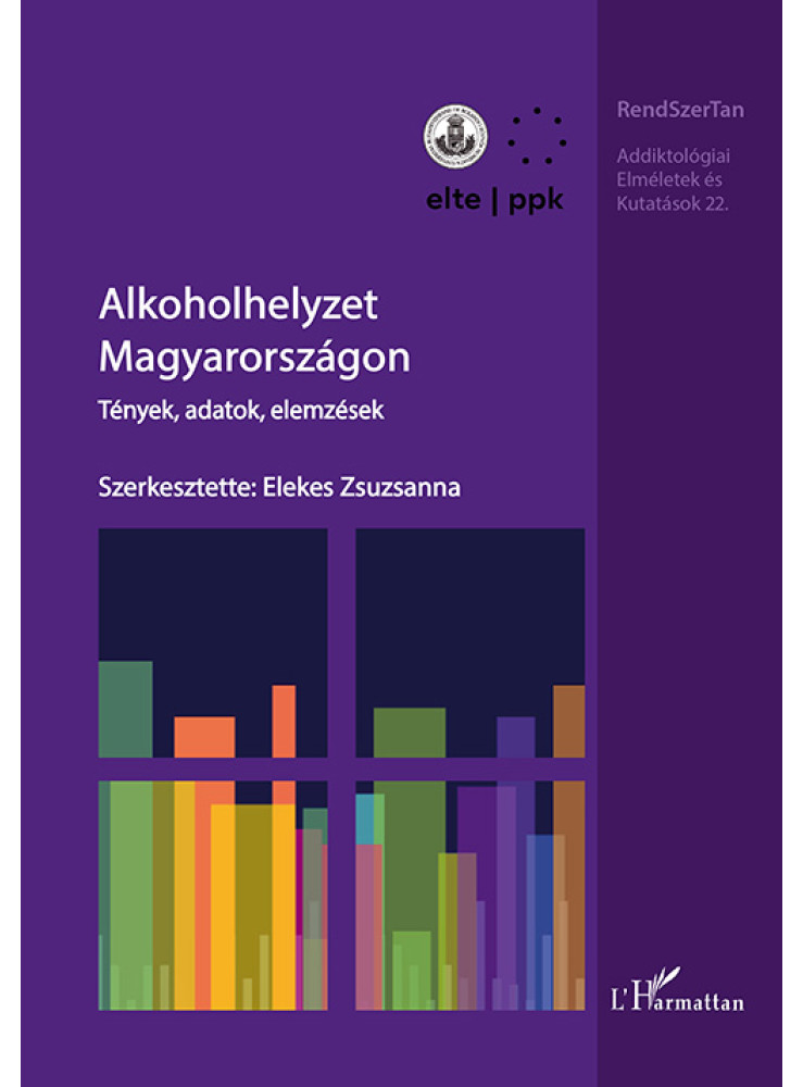 ALKOHOLHELYZET MAGYARORSZÁGON - TÉNYEK, ADATOK, ELEMZÉSEK ALKOHOLHELYZET MAGYARORSZÁGON - TÉNYEK, ADATOK, ELEMZÉSEK