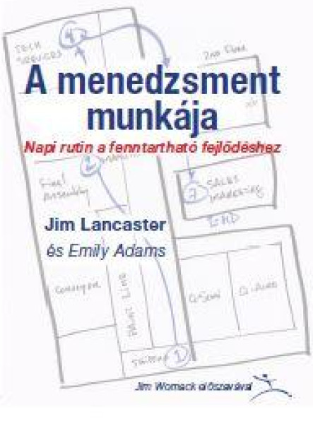 A MENEDZSMENT MUNKÁJA - NAPI RUTIN A FENNTARTHATÓ FEJLŐDÉSHEZ