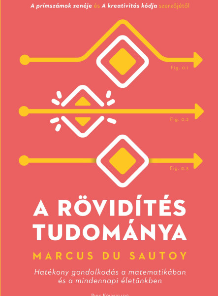 A RÖVIDÍTÉS TUDOMÁNYA