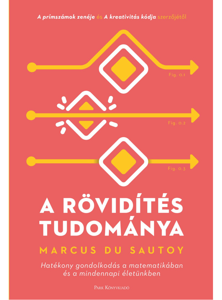 A RÖVIDÍTÉS TUDOMÁNYA