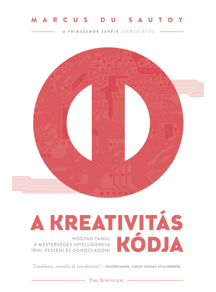 A KREATIVITÁS KÓDJA A KREATIVITÁS KÓDJA
