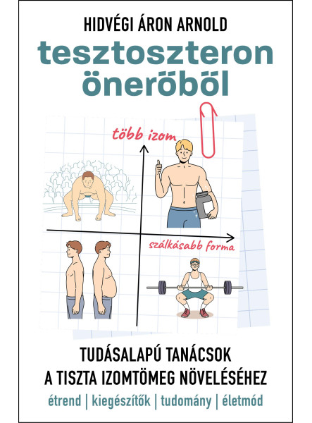 TESZTOSZTERON ÖNERŐBŐL - TUDÁSALAPÚ TANÁCSOK A TISZTA IZOMTÖMEG NÖVELÉSÉHEZ TESZTOSZTERON ÖNERŐBŐL - TUDÁSALAPÚ TANÁCSOK A TISZTA IZOMTÖMEG NÖVELÉSÉHEZ