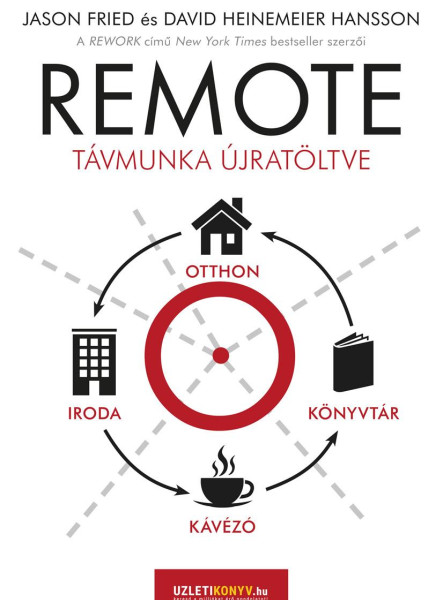 REMOTE - TÁVMUNKA ÚJRATÖLTVE