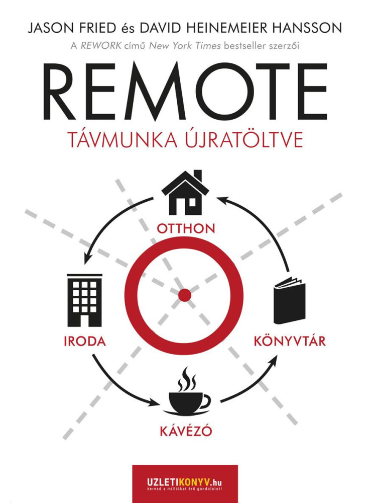 REMOTE - TÁVMUNKA ÚJRATÖLTVE