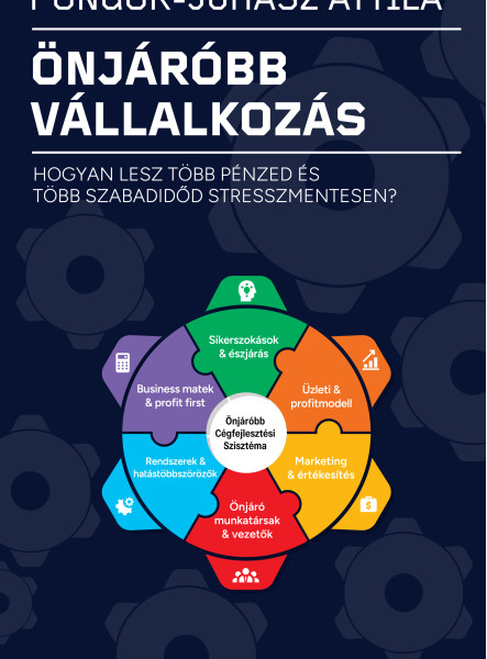 ÖNJÁRÓBB VÁLLALKOZÁS - HOGYAN LESZ TÖBB PÉNZED ÉS TÖBB SZABADIDŐD ..