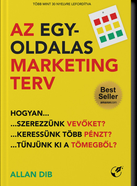 AZ EGYOLDALAS MARKETINGTERV - HOGYAN SZEREZZÜNK VEVŐKET, PÉNZT..