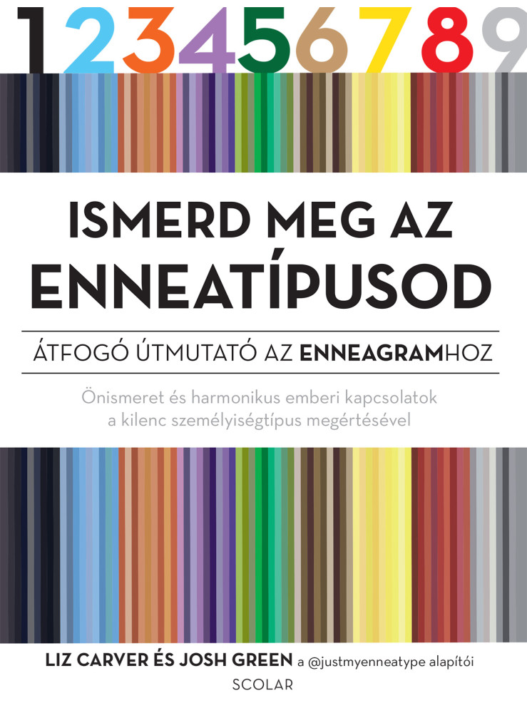 ISMERD MEG AZ ENNEATÍPUSOD - ÁTFOGÓ ÚTMUTATÓ AZ ENNEAGRAMHOZ ISMERD MEG AZ ENNEATÍPUSOD - ÁTFOGÓ ÚTMUTATÓ AZ ENNEAGRAMHOZ