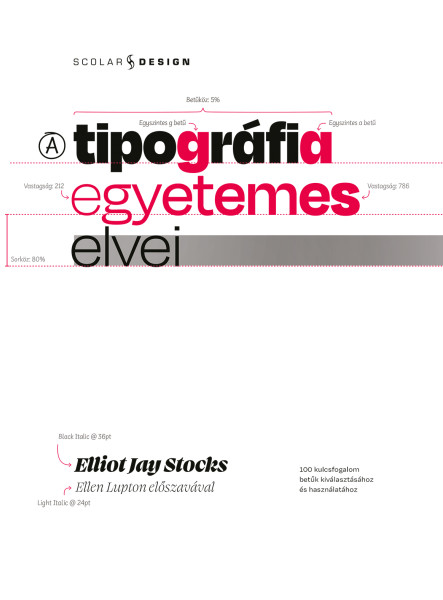 A TIPOGRÁFIA EGYETEMES ELVEI