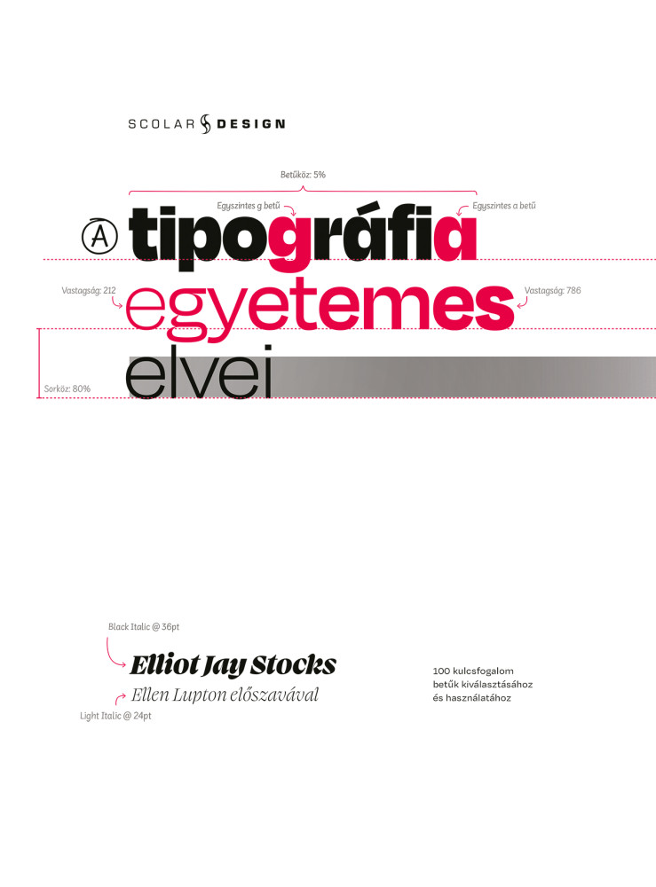 A TIPOGRÁFIA EGYETEMES ELVEI A TIPOGRÁFIA EGYETEMES ELVEI